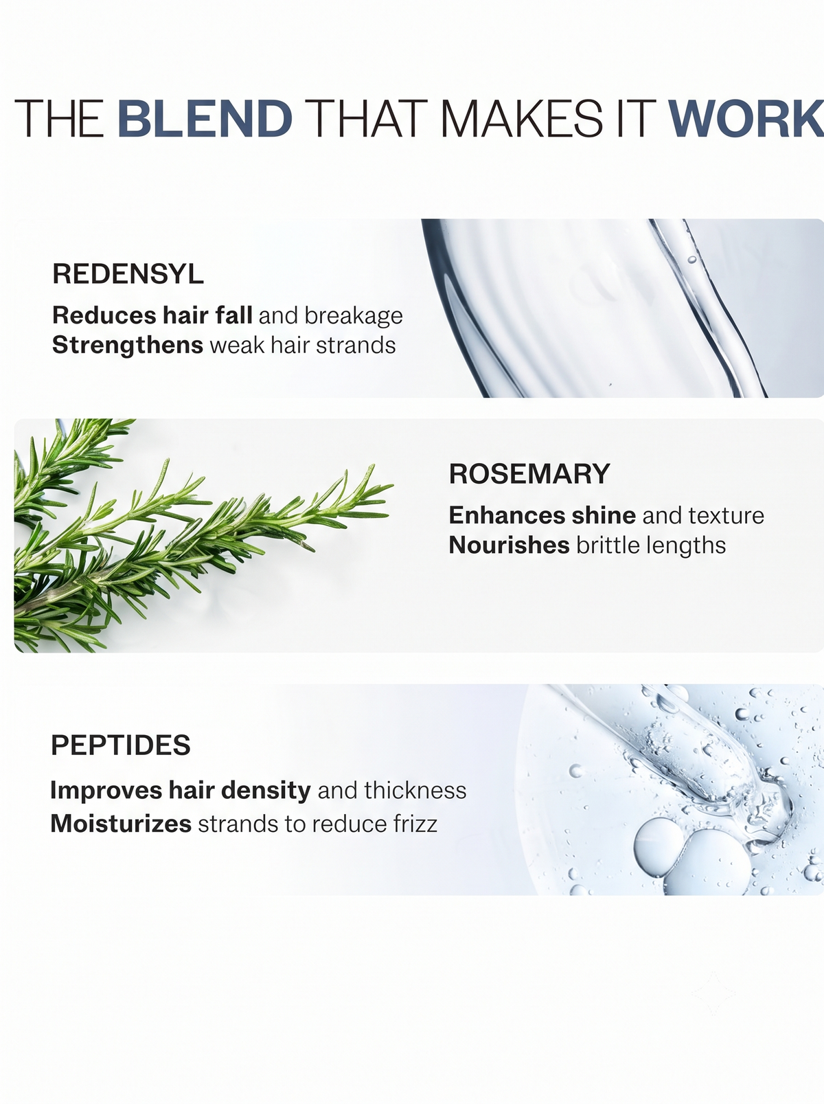 Bare Anatomy Anti-Hair Fall Conditioner