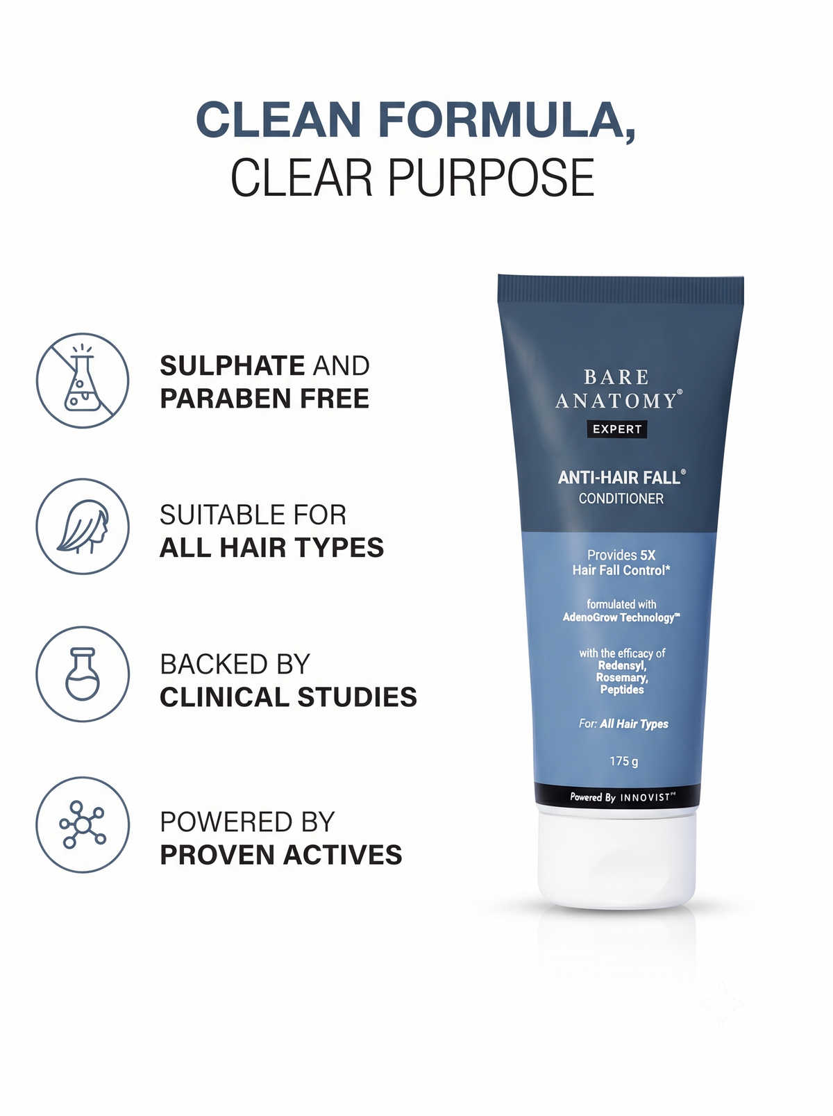 Bare Anatomy Anti-Hair Fall Conditioner