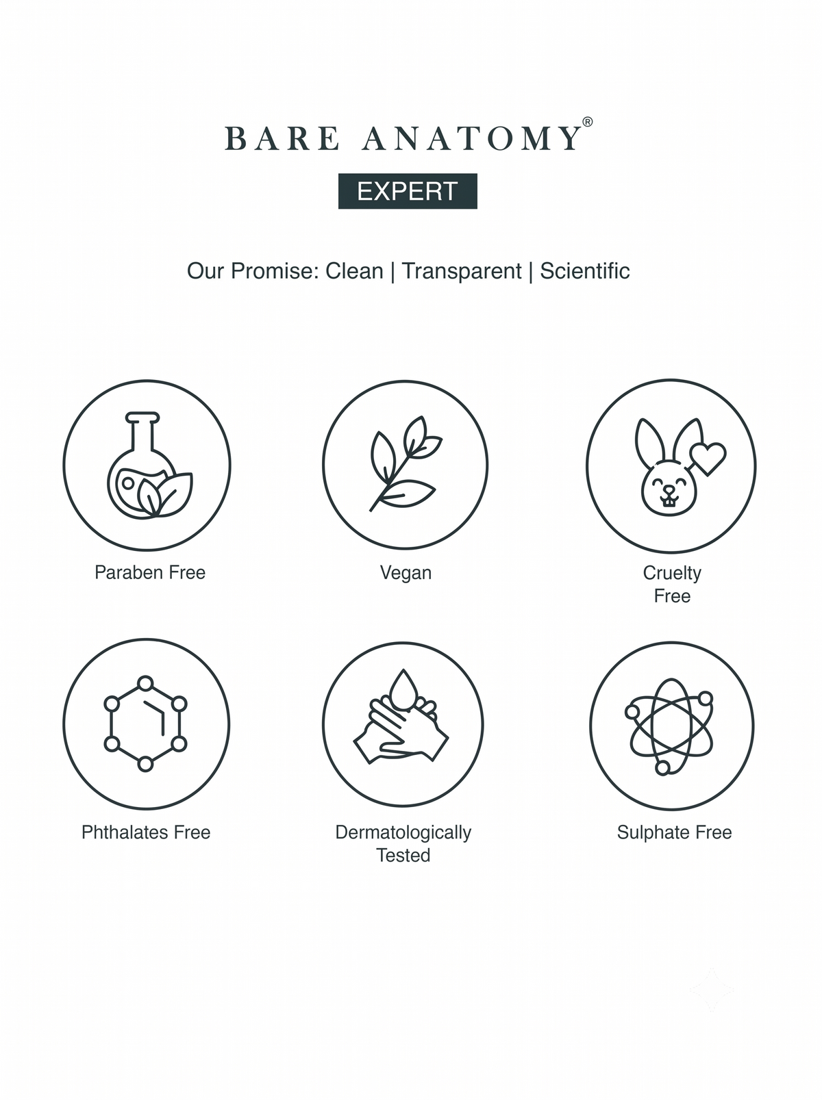 Bare Anatomy Color Protect Shampoo