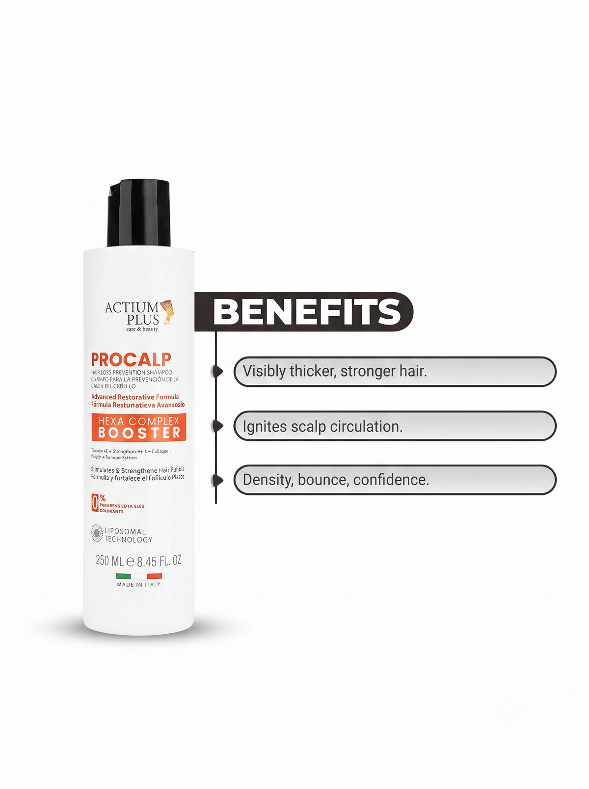 Actium Plus Procalp Hair Loss Prevention Shampoo 250ml