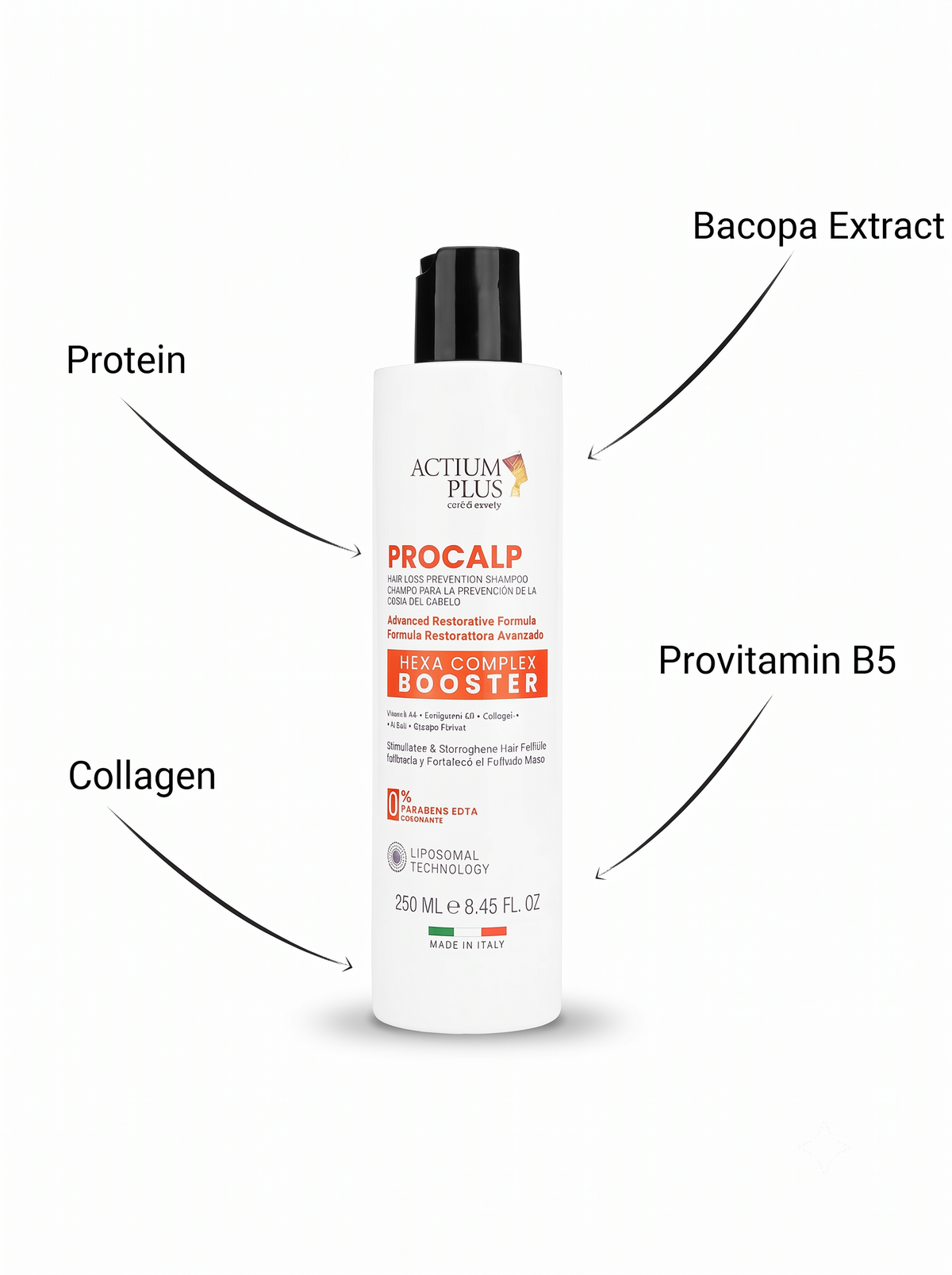 Actium Plus Procalp Hair Loss Prevention Shampoo 250ml