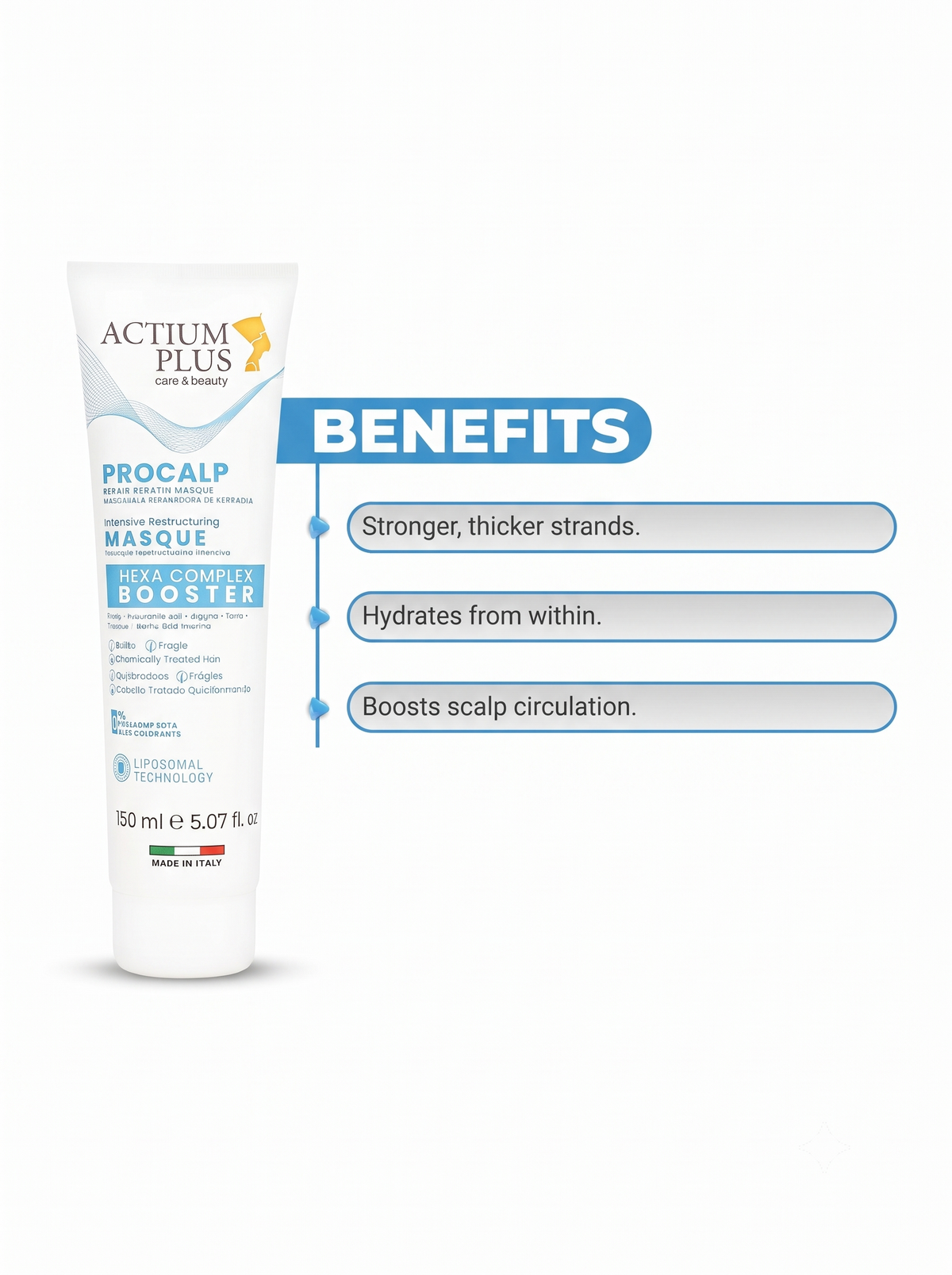 Actium Plus Procalp Repair Keratin Masque 150ml