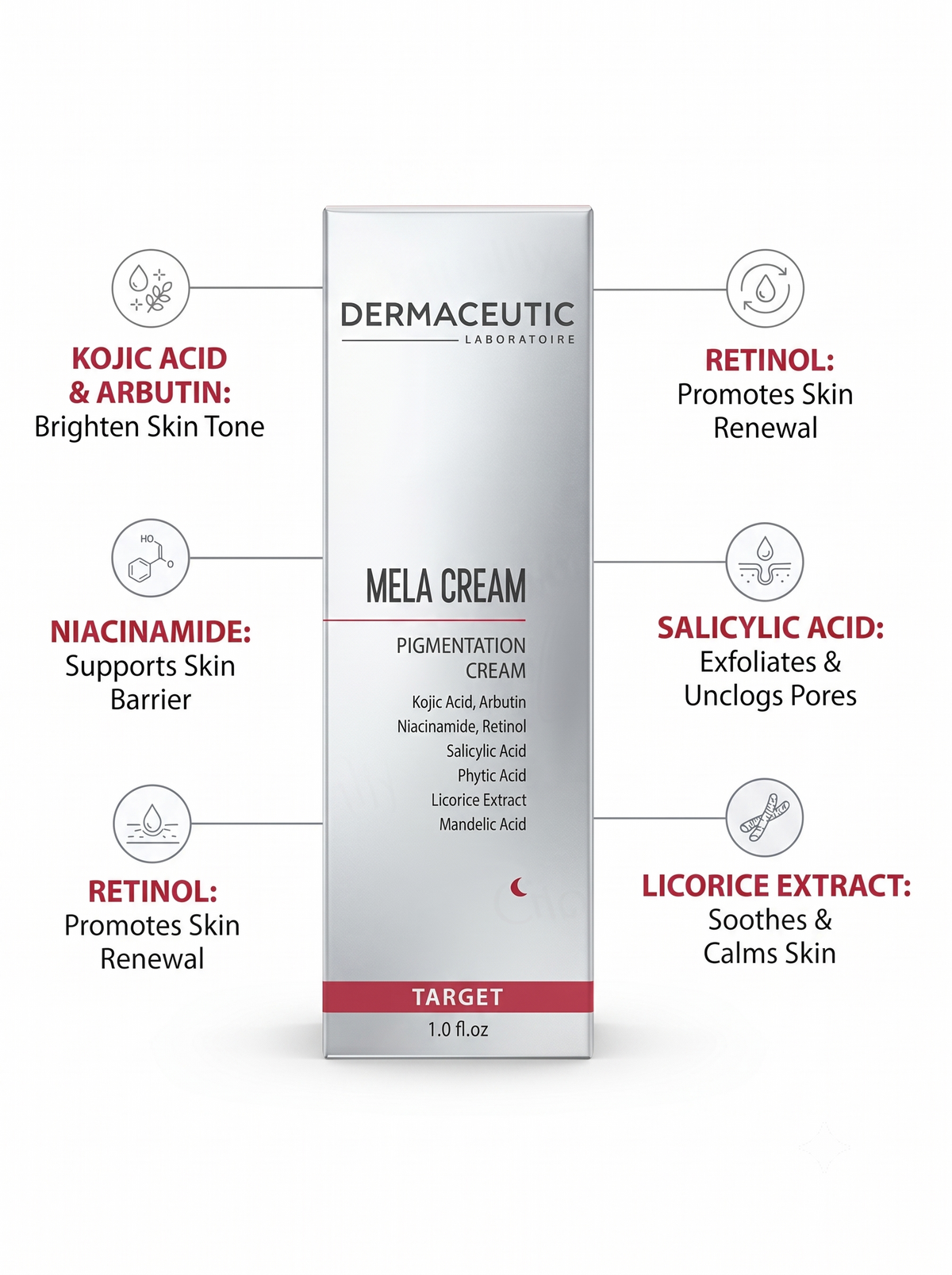 Dermaceutic Mela Cream