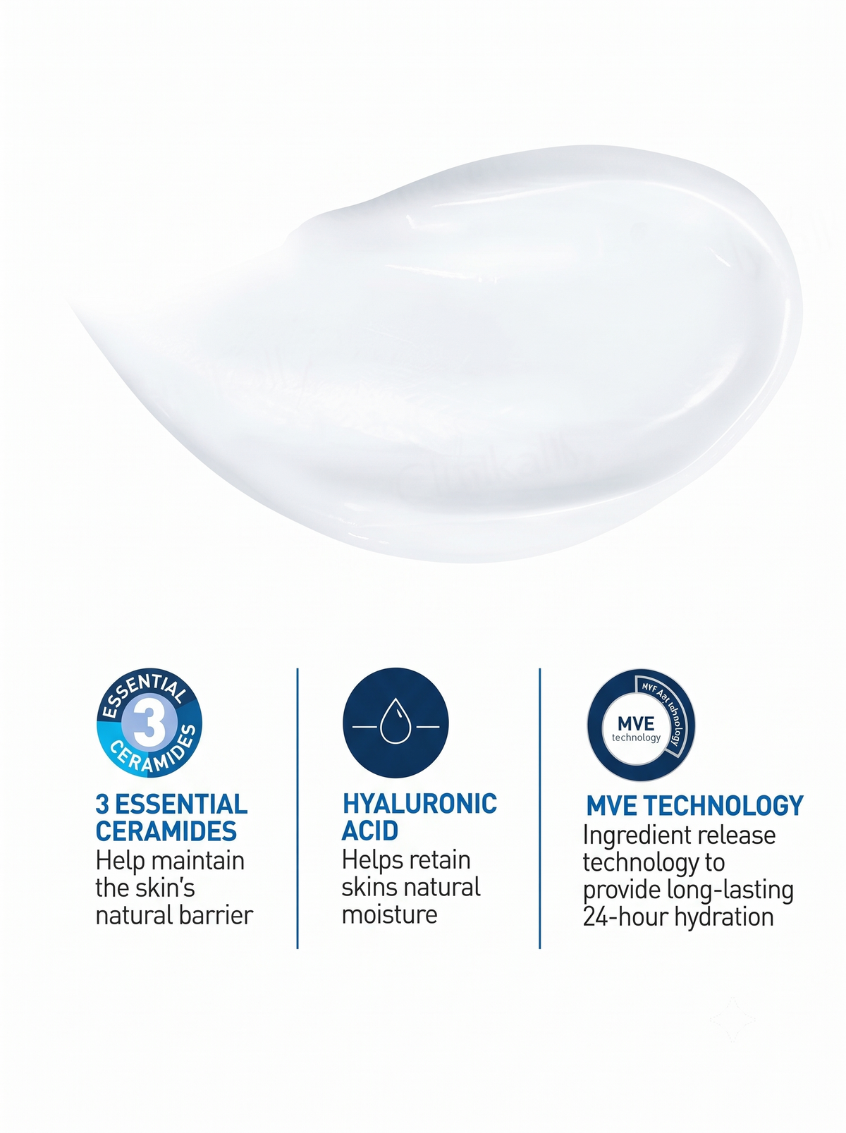 CeraVe Moisturising Cream for Dry & Very Dry Skin