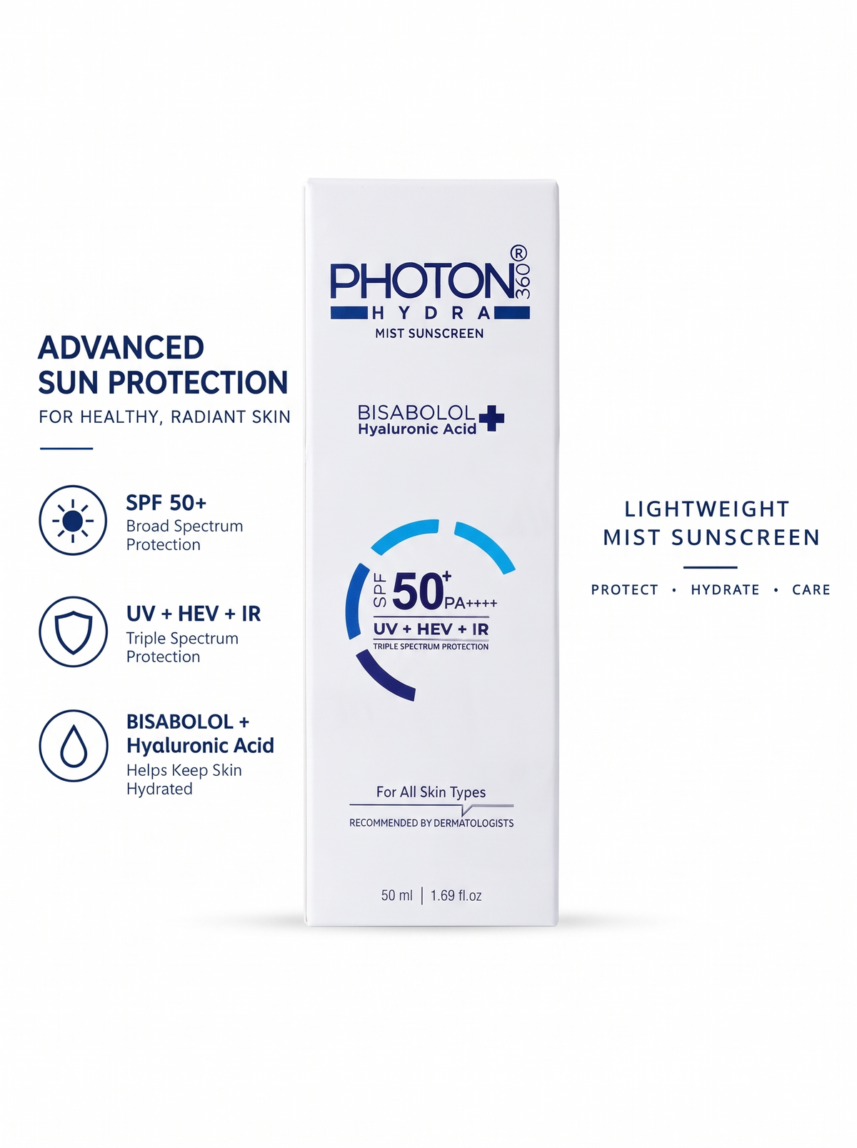 Aclaris Photon 360 Hydra Mist Sunscreen SPF 50+ PA++++