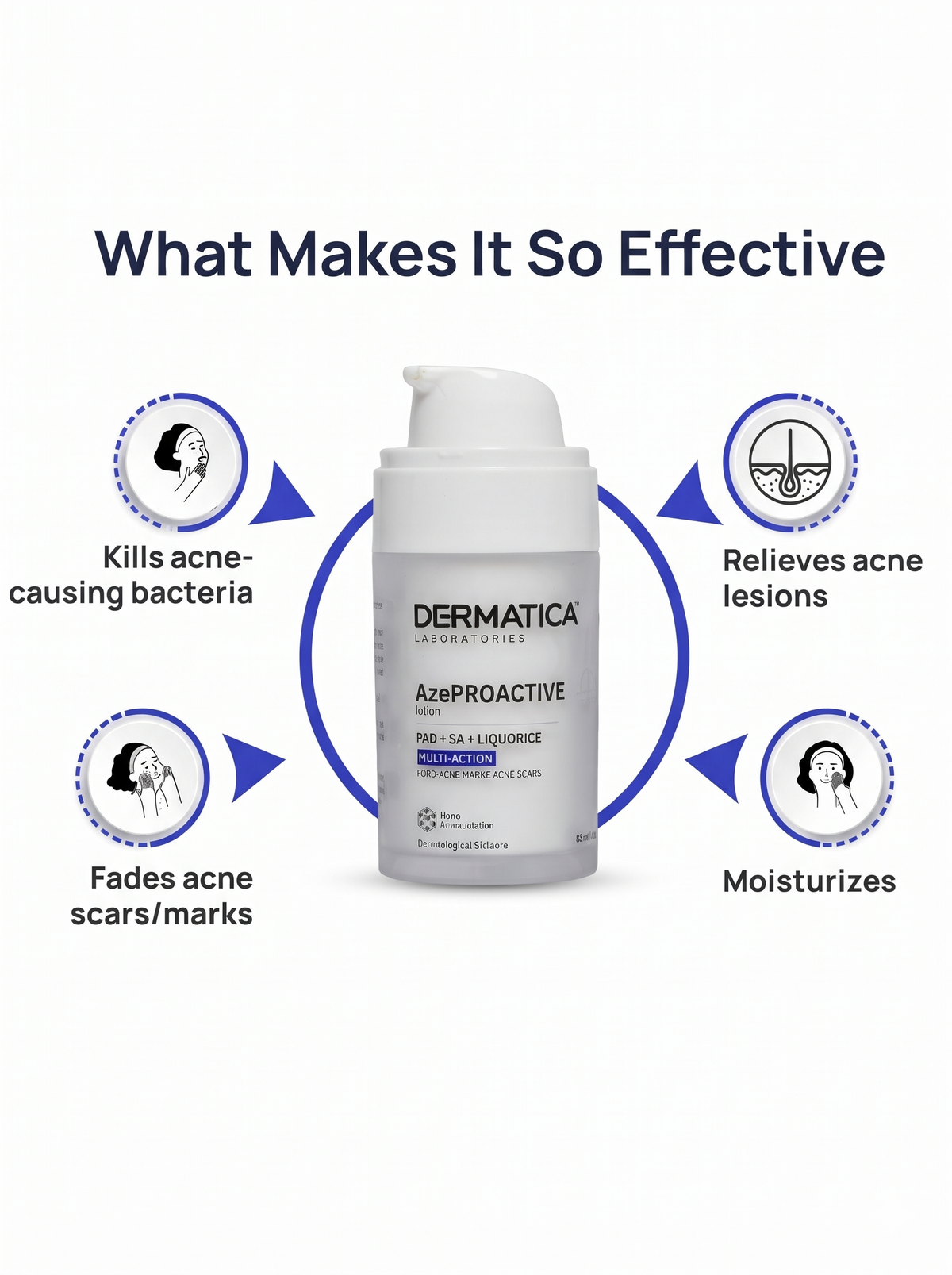 Dermatica Aze Proactive Multi-Action Lotion