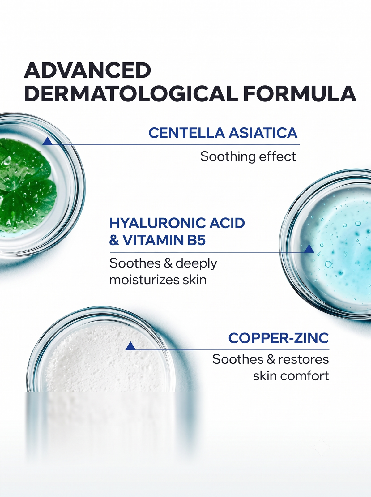 Uriage Cica Daily Repairing Gel Cream For Sensitive Skin